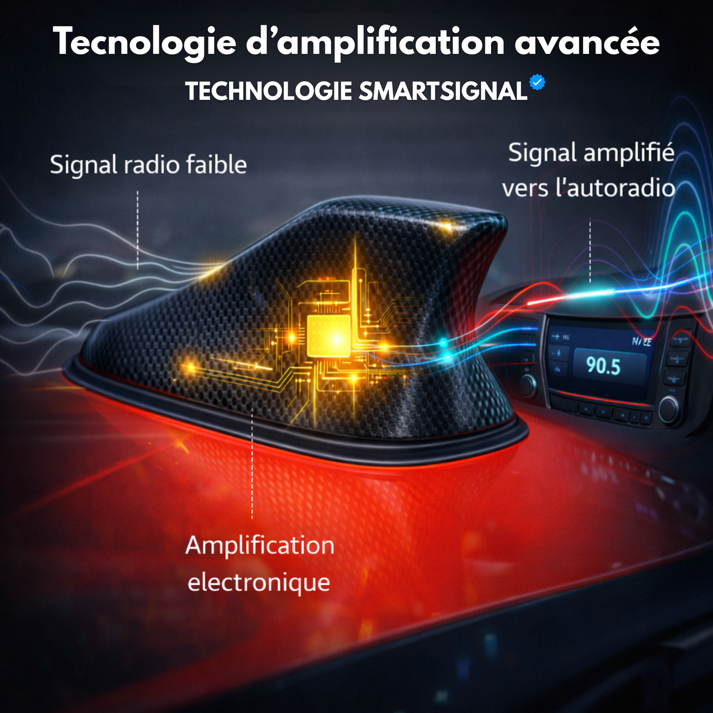 Amplificador de Antena Automóvel Shark – Melhor Receção de Rádio